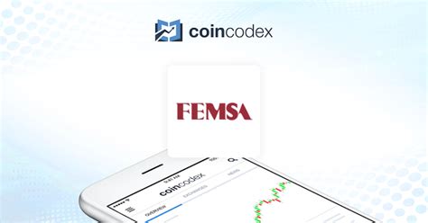 Fomento Económico Mexicano (FMX) Stock Price, News & Analysis .